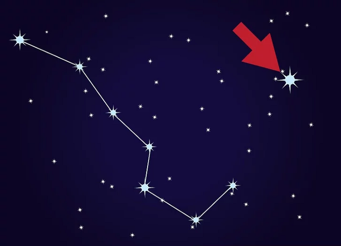 Finding direction with 'the North Star'.