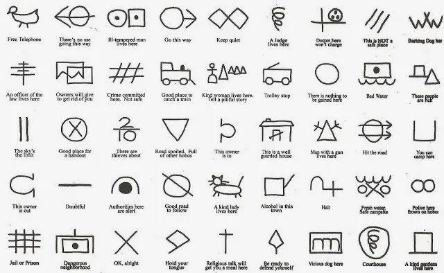 Secret transient symbols, Hoboglyphs.