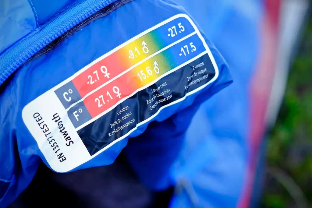 Temperature ranges of a sleeping bag.